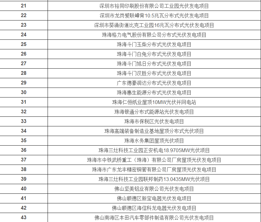 ������簲װ��˾