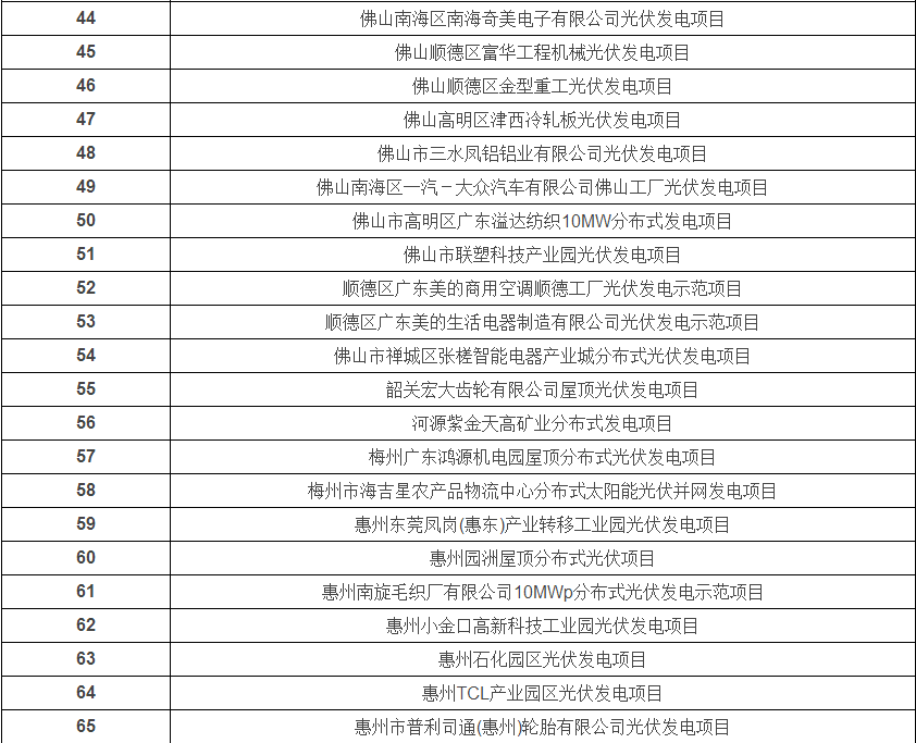 ������簲װ��˾