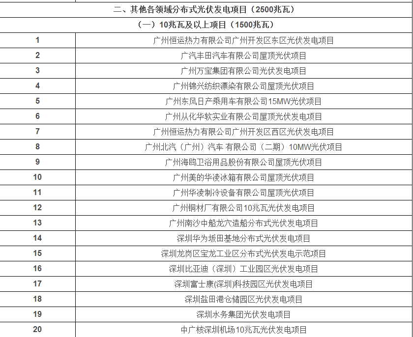 ������簲װ��˾