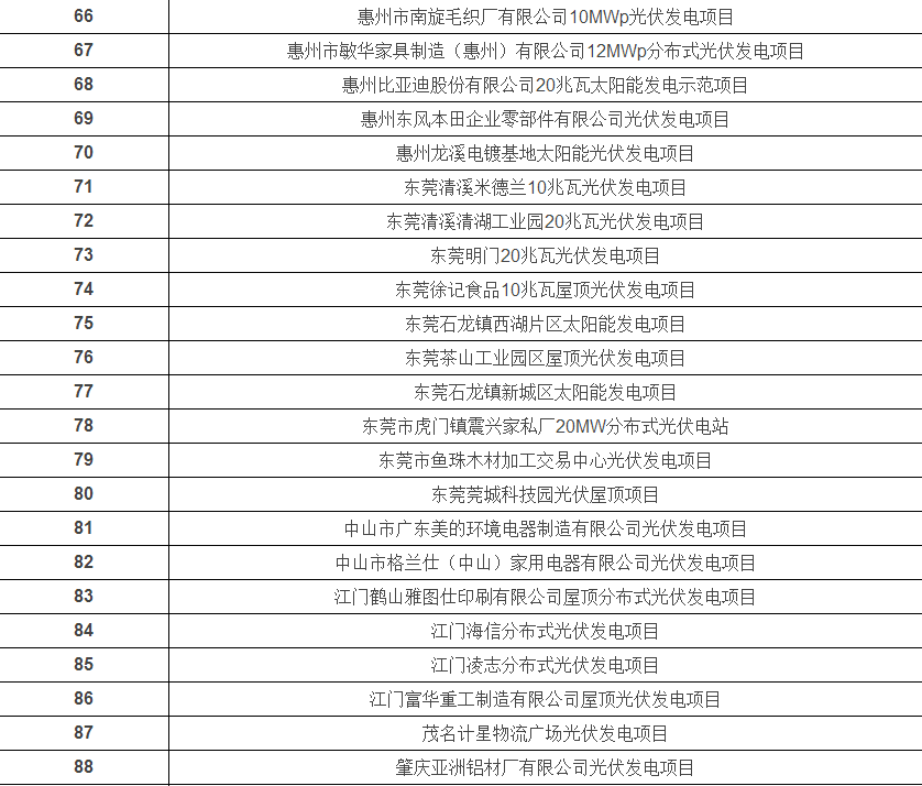 ������簲װ��˾