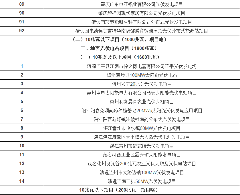 ������簲װ��˾