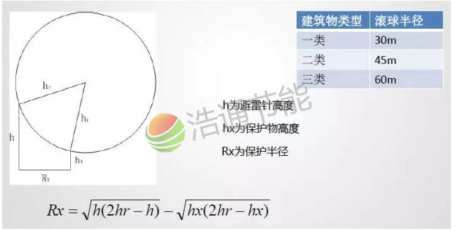 �����������������������ˡ���������������