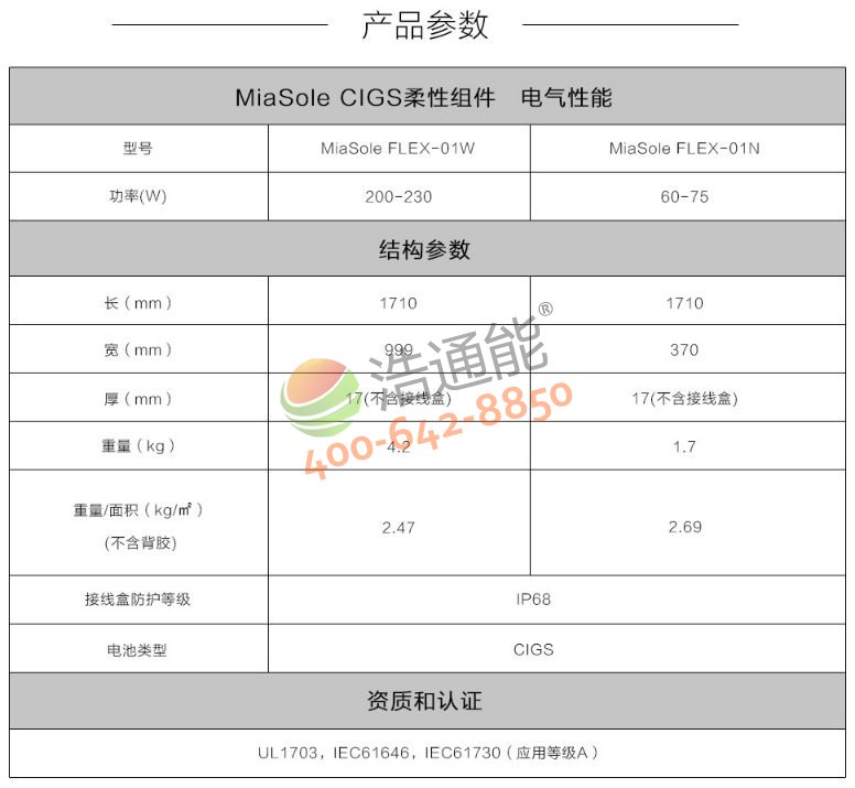 汉能 MiaSole FLEX CIGS 柔性太阳能电池组件详细参数