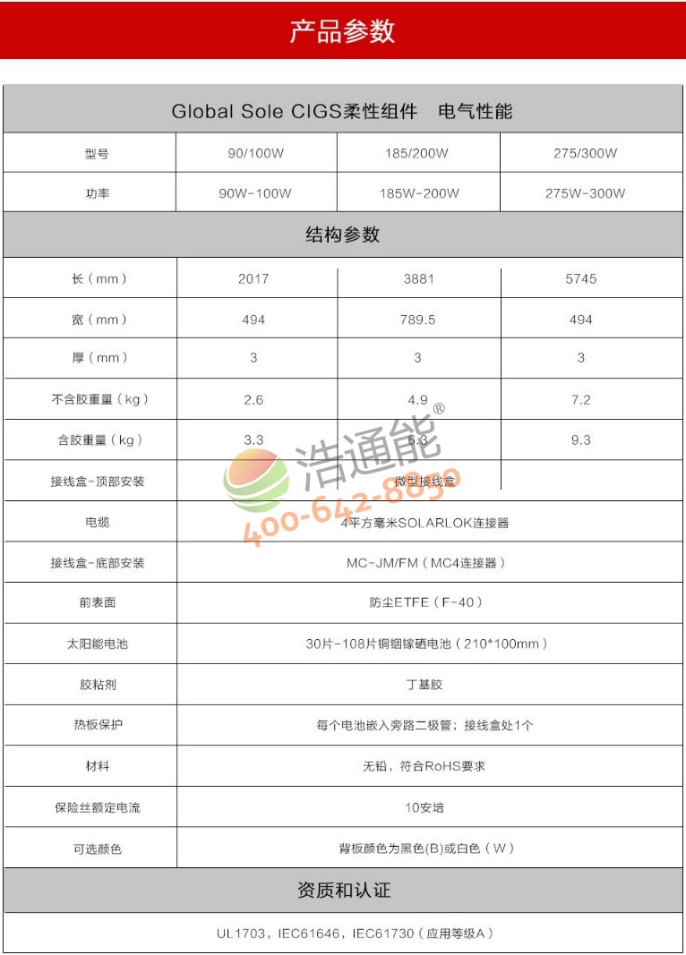 汉能 Global Solar PowerFLEX CIGS柔性太阳能电池组件详细参数