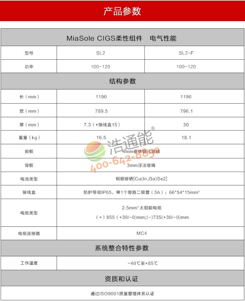 汉能 Solibro 薄膜太阳能组件SL2/SL2-F详细参数