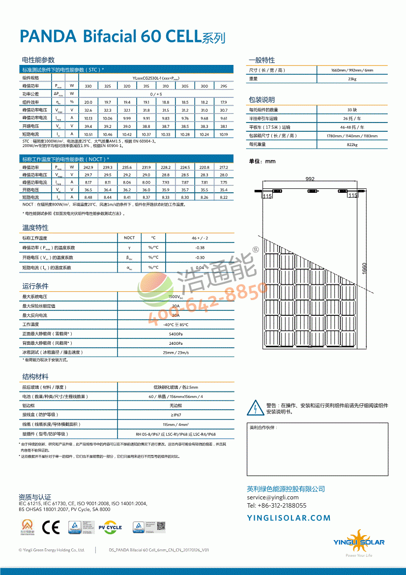 Ӣ��������̫���ܹ����ذ�PANDA Bifacial 60Cellϵ����ϸ����